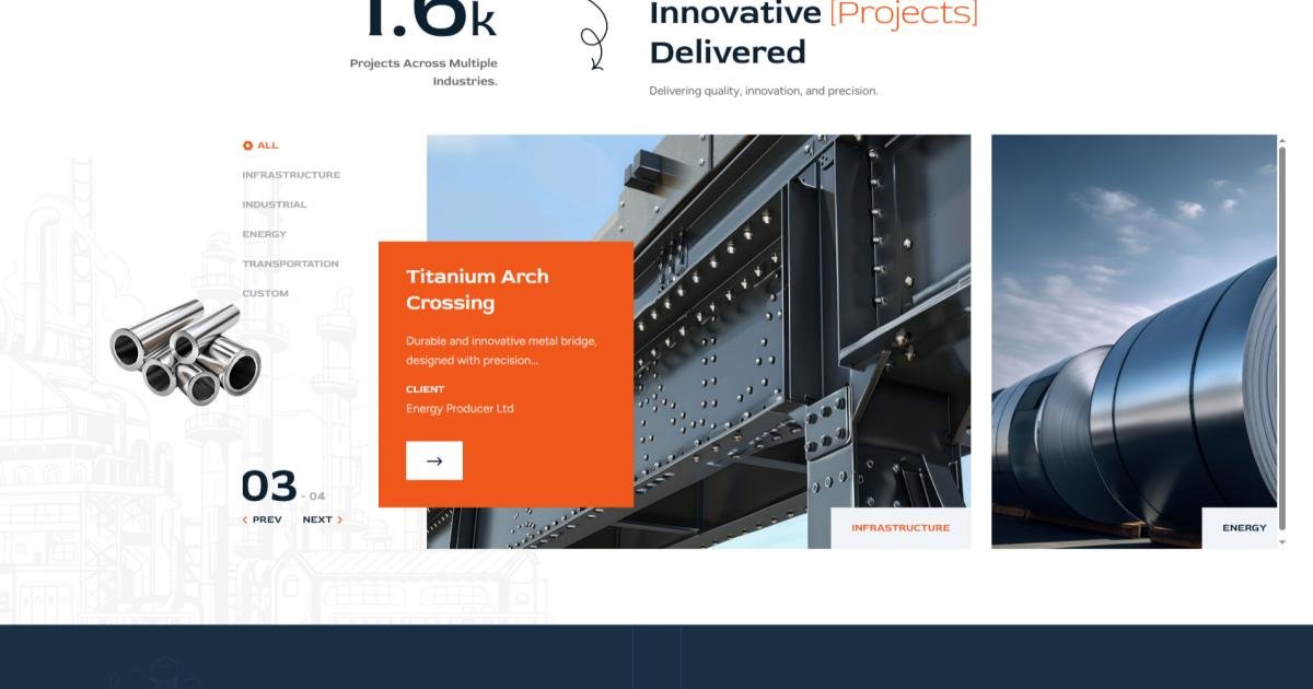 外贸行业买家习惯洞察 -- 不同行业建站要点